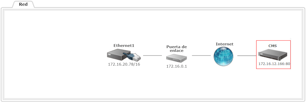 network connection status